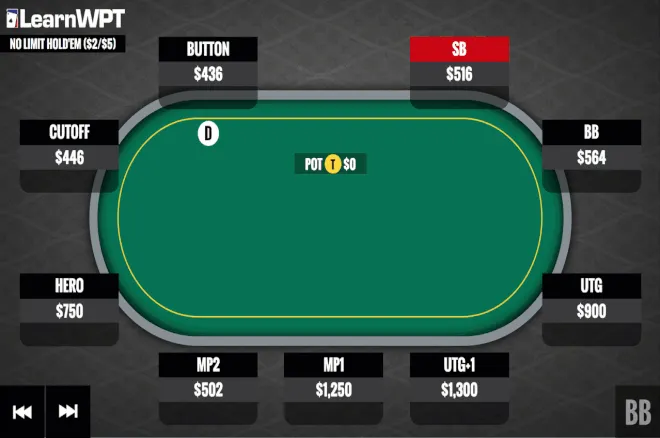 Ace-King Offsuit vs. a Straddle and Reraise - What Do You Do?