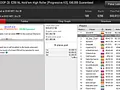 SECCOP pokerstars portugal