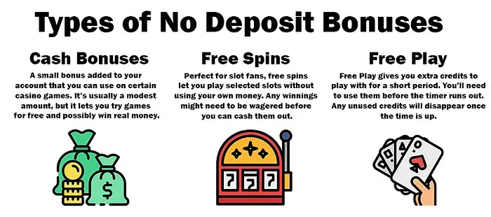 types of no deposit bonuses