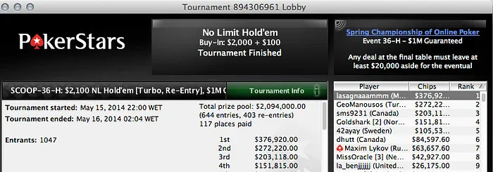 lcgodinho (k), André Moreira (k) e Insane (k) Faturam no Evento #32 do SCOOP 113