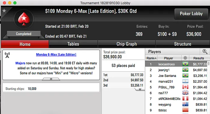 rodrigolbt93, leozera e leocastrooo Cravam na Reta de Segunda 103