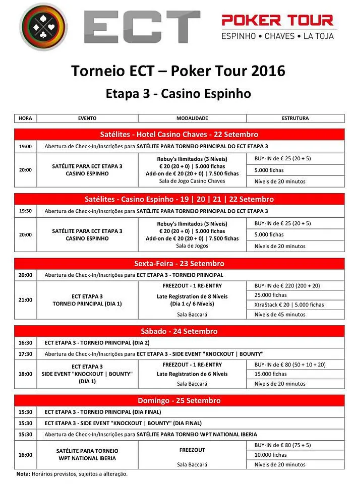 Satélites Etapa #3 ECT Poker Tour Hoje à Noite em Espinho e Chaves 101