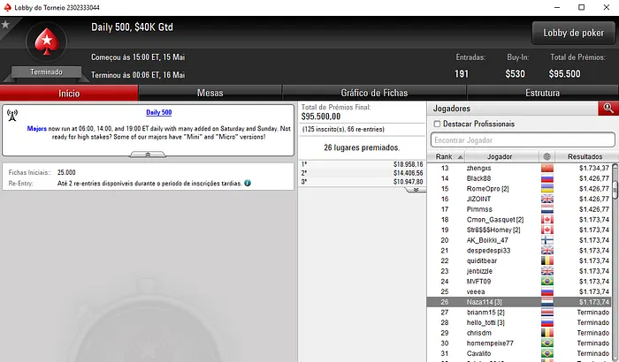 João "Naza114" Vieira Vence XL Inferno #16 e Recebe ,062 & Mais 103