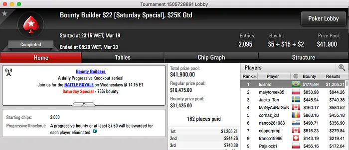 bauruzito, ARIELIPOKER e Padilha Brilham no PokerStars 108