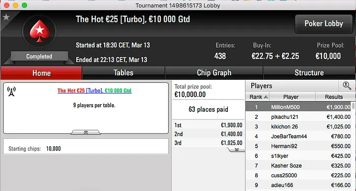 Naza114,RuiNF e André Moreira Brilham na PokerStars.FR & Mais 103