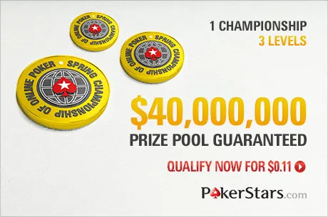 2015 SCOOP at PokerStars