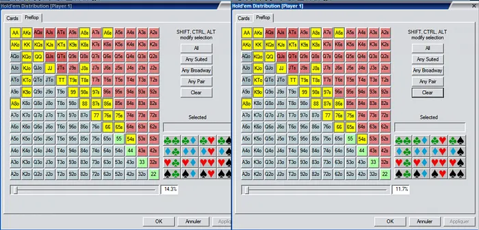 Kipik Poker : brelan, slowplay ou pas ? 104