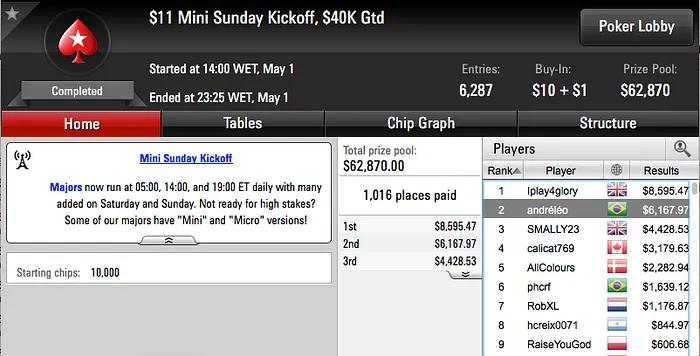 lipeabruzzi Vice no Warm-Up, João Mathias Crava Big 9 & Mais 111