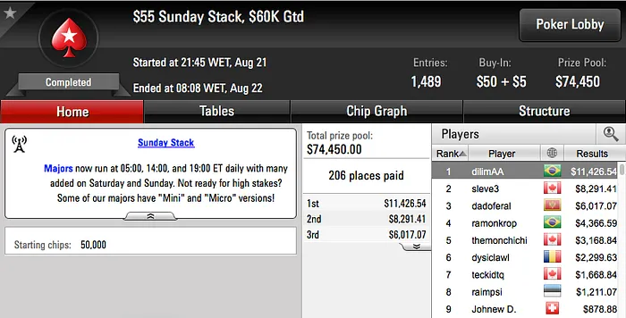 Matheus "pimenta7" Pimenta Cravou Big 5 & Mais 106