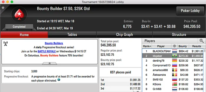 2 Vices e 1 Cravada no Pódio da Reta de Sexta-Feira 108