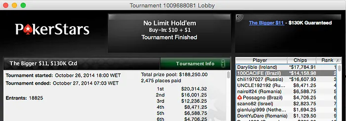 Adrovan Rodrigues,João Mathias e masensio Forraram Pesado 105