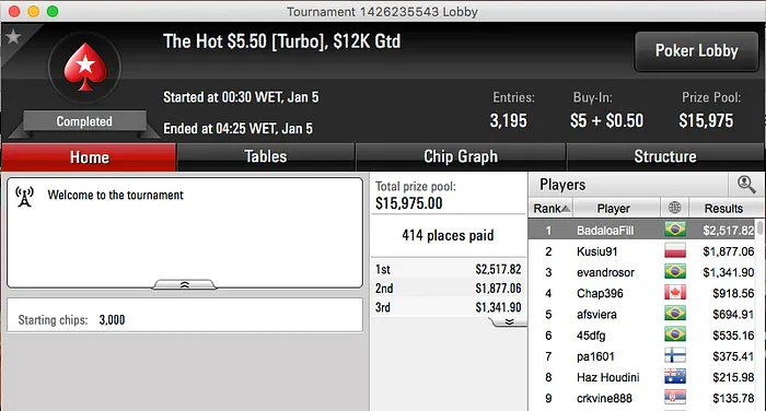 NANZO Cravou o Hot , Caio Pimenta Entre os Vencedores & Mais 105