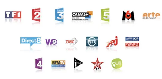 M6 mangas canal Plus ladbrokes