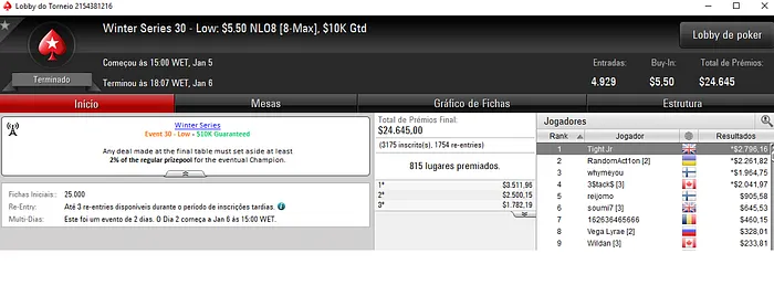 Pedro "gusmaa" Madeira Trouxe Maior Forra nas Winter Series 101