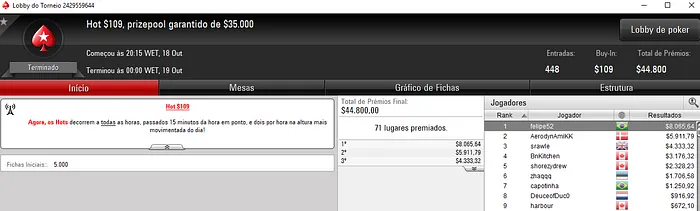 botteonpoker, Aziz.Mancha e slmzrj com Quinta de Triunfos no PokerStars 103