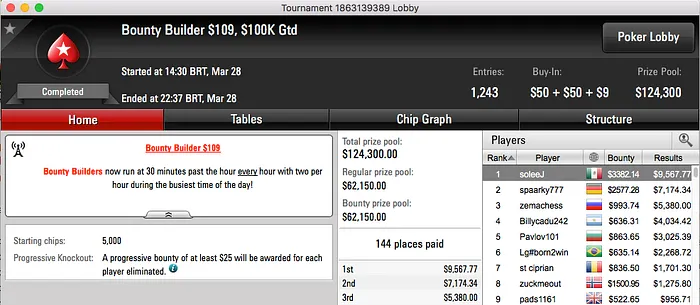 João "soleeJ" Ferreira Venceu Bounty Builder 9 (,332) & Mais 101