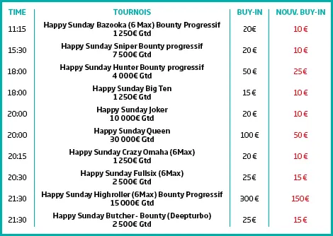 PMU Poker : Un dimanche à moitié prix 101