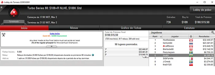 Turbo Series: Diego "Mr.Bittar" Valadares 3º no Evento #61 & Mais 103