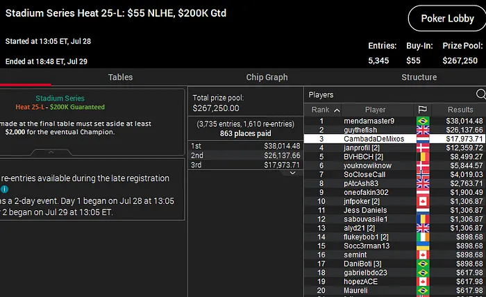 stadium series pokerstars