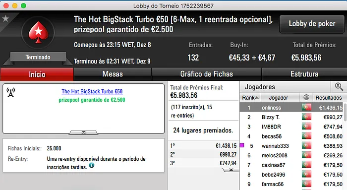 RuiNF Vence The Big €100, Marco "TiJoao" Dias o The Big €50 & Mais 102