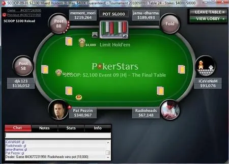 SCOOP Jour 4: Pezzin et Glantz ratent la dernière marche 103