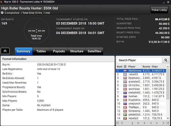 Pedro Marques Conquista High Roller Bounty Hunter e Recebe ,621 101