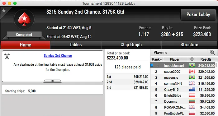 João Simão Crava no Full Tilt e no PS; Rafael Moraes Crava o Sunday 500 e Andersonpye7 Faz... 102