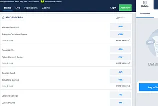 This is FanDuel tennis betting odds