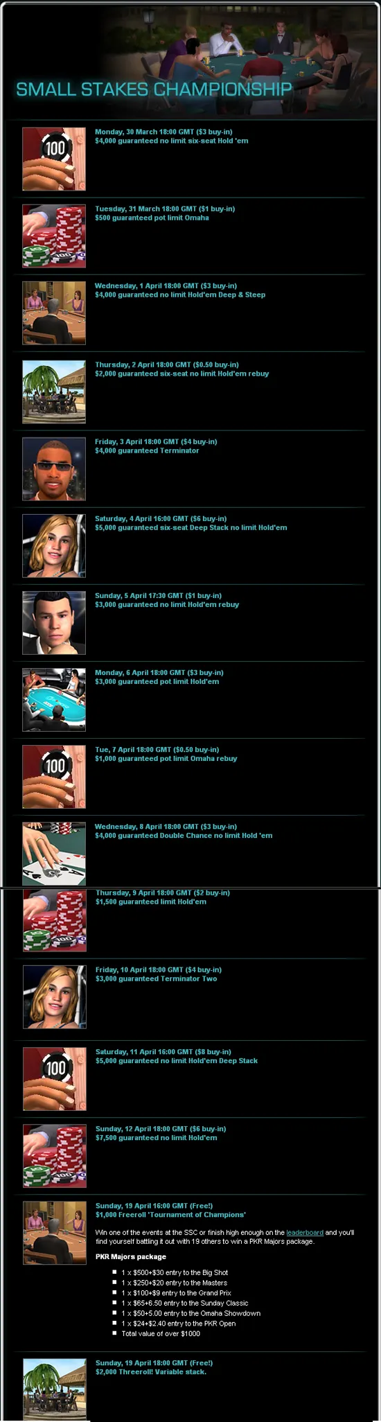 Desafio Small Stakes Championship - PKR 30 Março a 19 Abril 101