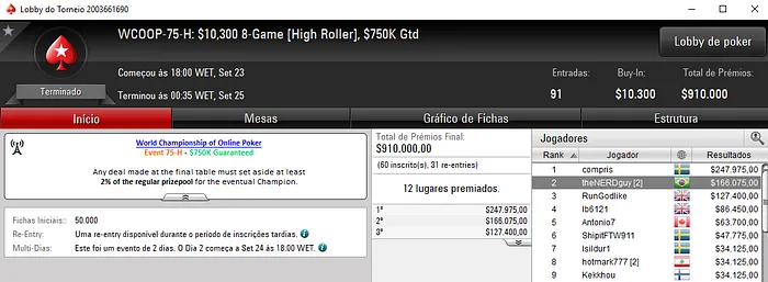 WCOOP: Yuri Martins Vice no Evento #75 High; reyals_rs e pvigar Conquistam Títulos 103