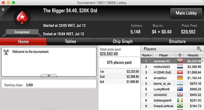 Domingo Morno nos Panos Virtuais 104