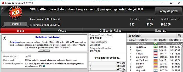 Pedro Padilha Crava Bounty Builder High Roller (,356) & Mais 102