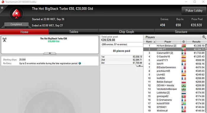 J0k€r PT e GrakyJazz com os Maiores Prémios da Quarta-Feira Online 101