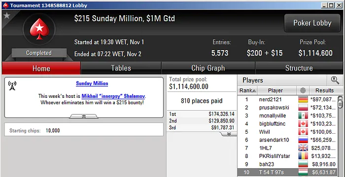 Tomás Paiva, Tacuara, Sousinha e BrigaDatada Faturam Online 101