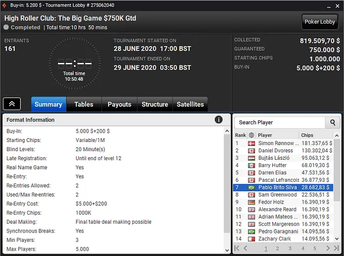 high roller club partypoker