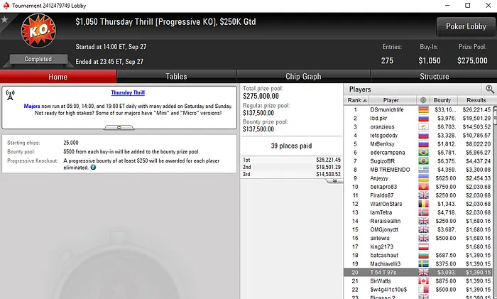 Duas Mesas Finais Para Manuel Ruivo na PokerStars Internacional 103