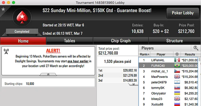 João Mathias, Carol Ventura e FUR4C4O Lideram Ganhos na Reta de Domingo 102