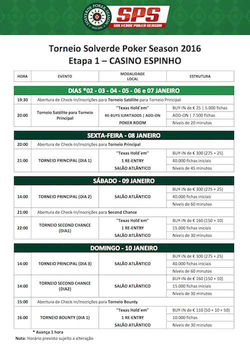 Solverde Poker Season 2016 - Satélites Etapa #1 101