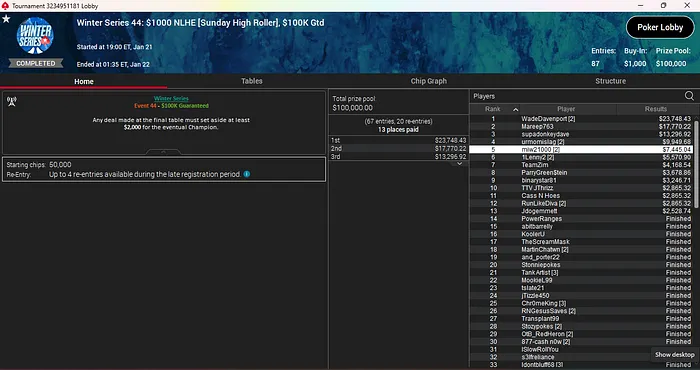 PokerStars US Winter Series