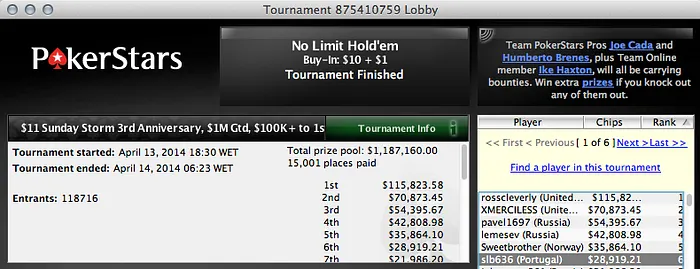 slb636, mentalpshyco e 07Papi Foram os Maiores Vencedores de Domingo 101