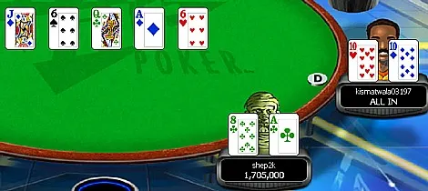 Shepsky Prevails in Full Tilt K Monday 101