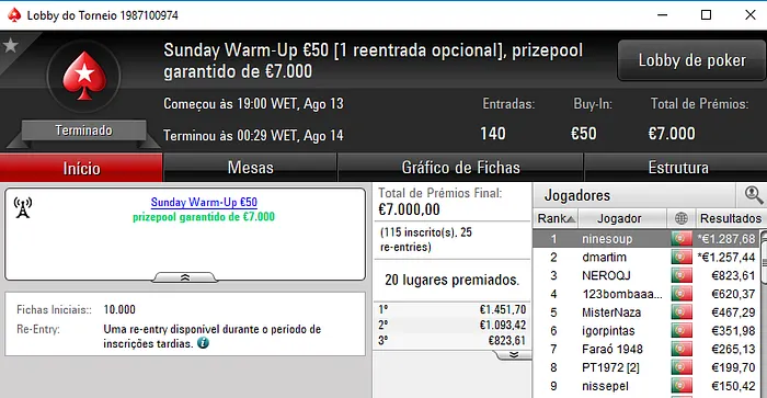 Dealerzon Vence o The Hot BigStack Turbo e Ninesoup o Sunday Warm-Up 102
