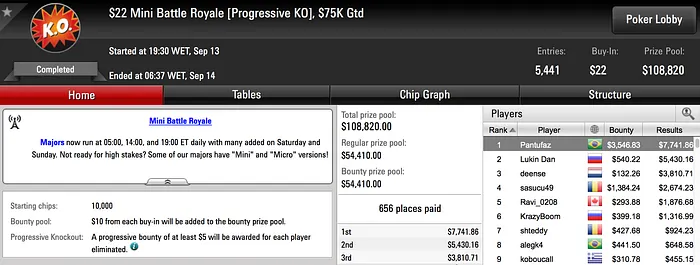 Pantufaz Crava Mini Battle Royale (.287) 101