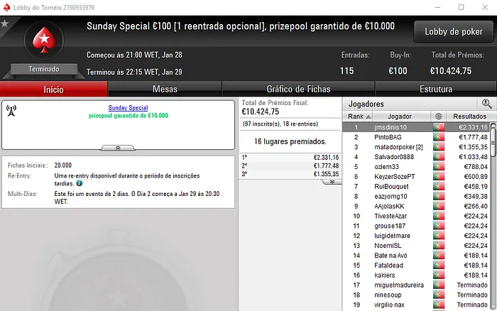 jmsdinis10 Vence Sunday Special €100; Even Chop no Sunday Storm €10 & Mais 101