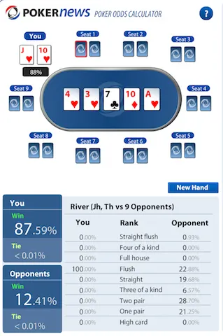 Hold’em with Holloway, Vol. 15: Navigating Multiple Decision Points in a Poker Hand 101