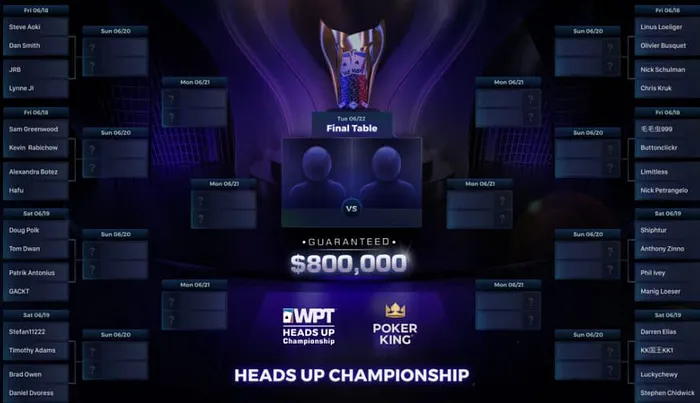 Le programme complet