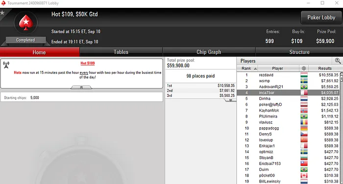 João "Xungazz" Oliveira Fatura ,317 pelo 6º Lugar no WCOOP #31-Medium 102