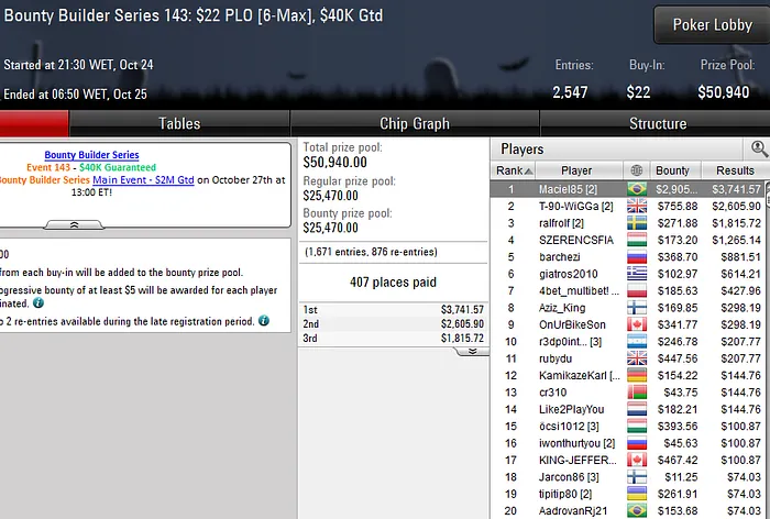 Lobby de poker PokerStars