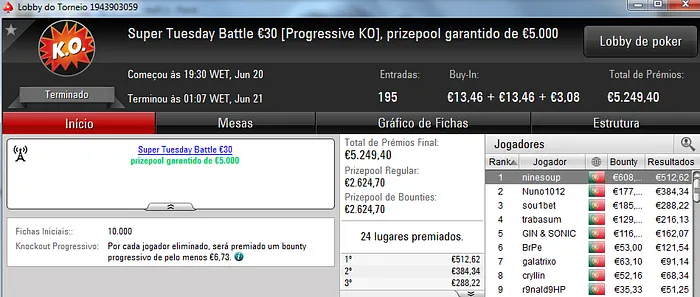 Squeezamos e kakiers Dominam Super Tuesday; Wannab333 Vence Warm-Up & Mais 104