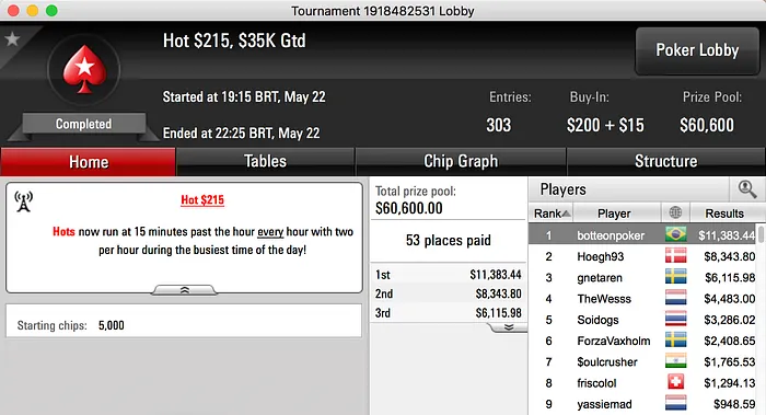 botteonpoker, chiconogue e ThEPuDa no Pódio de Segunda 101